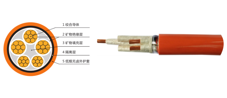 上海起帆電纜：BTLY(NG-A)礦物絕緣電纜優點