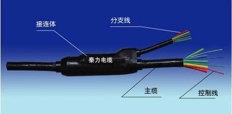 預(yù)制分支電纜