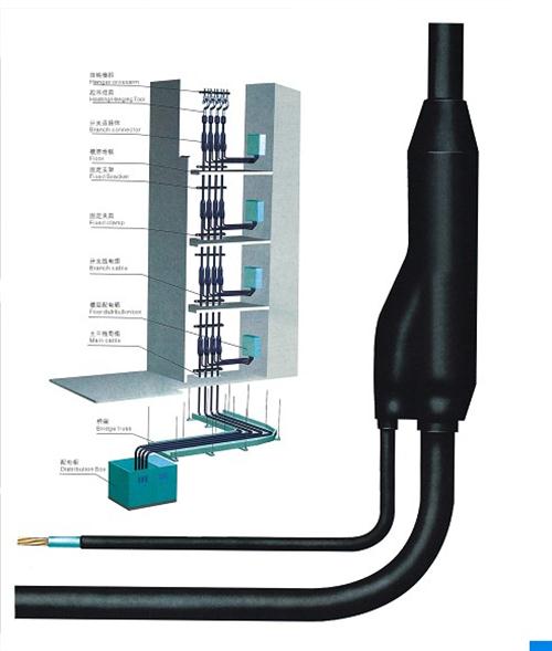 預(yù)制分支電纜