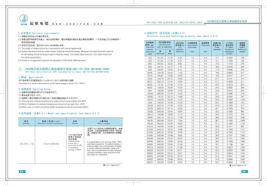 AC90-YJLHVS0起帆電纜