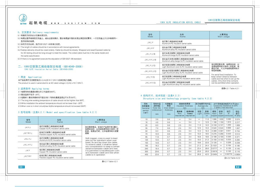 AC90-YJLHVS0起帆電纜