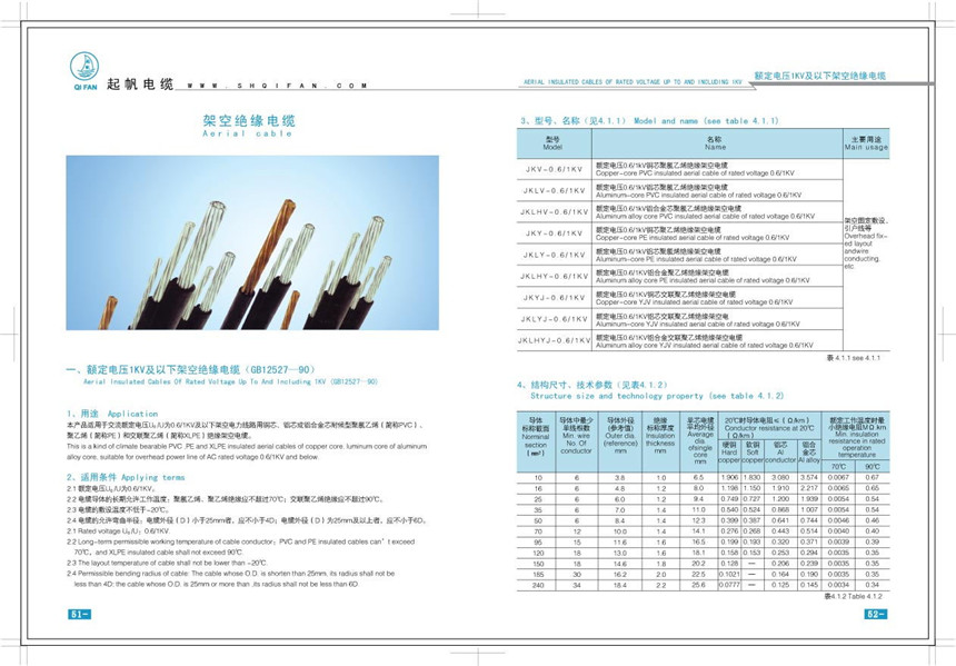 AC90-YJLHVS0起帆電纜